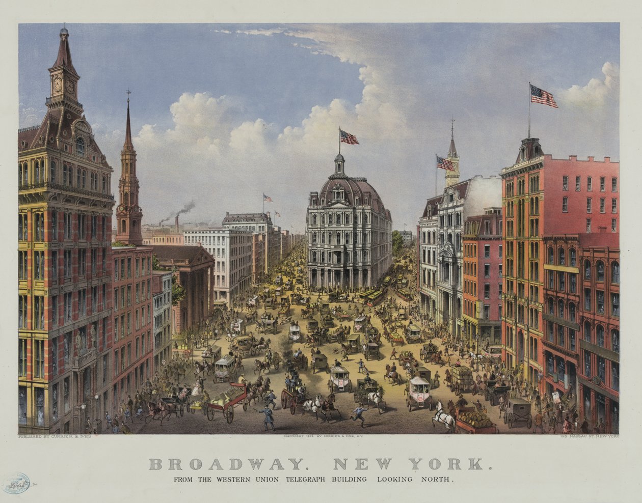 Broadway, New York vom Western Union Telegraph Building nach Norden blickend von Currier and Ives