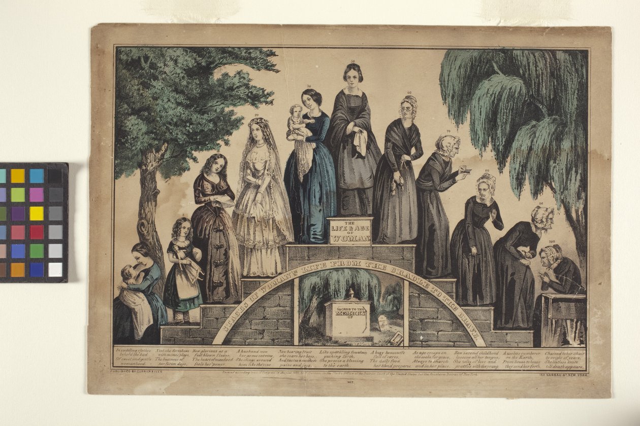Das Leben und Alter der Frau / Stufen des Lebens der Frau von der Wiege bis zum Grab von N. and Ives J.M. (1824 95) Currier