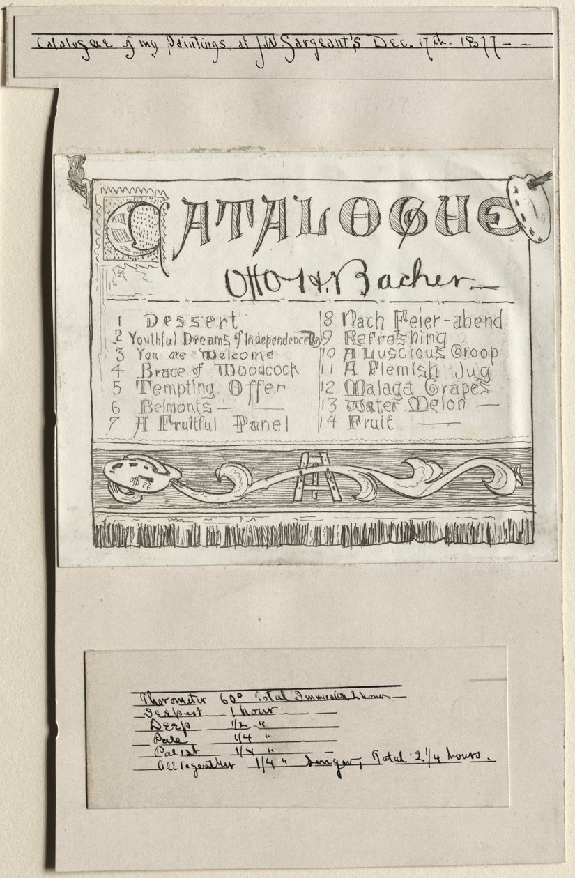 Katalog meiner Gemälde bei J. W. Sargents, Cleveland, 17. Dezember 1877, 1877 von Otto H. Bacher