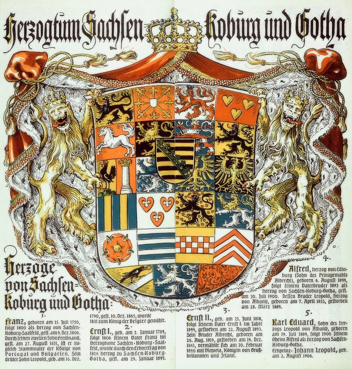 Herzogtum Sachsen Koburg und Gotha Herzoge von Sachsen-Koburg und Gotha von Otto Hupp