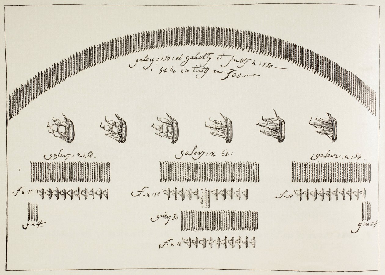 Plan der Seeschlacht von Lepanto, 7. Oktober von Paul Lacroix