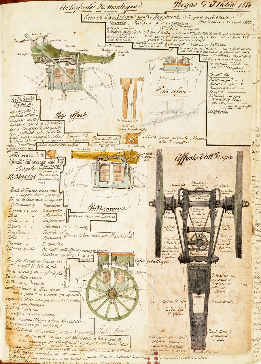 Gebirgsartillerie des Königreichs Italien, Farbtafel von Quinto Cenni von Quinto Cenni