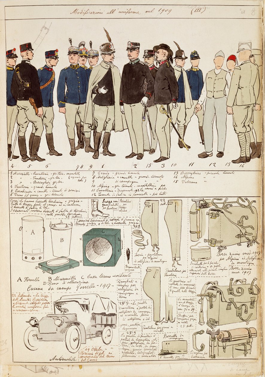 Uniformvariationen des Königreichs Italien, Farbtafel von Quinto Cenni von Quinto Cenni