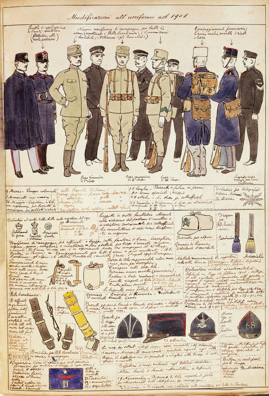 Uniformvariationen des Königreichs Italien, Farbtafel von Quinto Cenni von Quinto Cenni