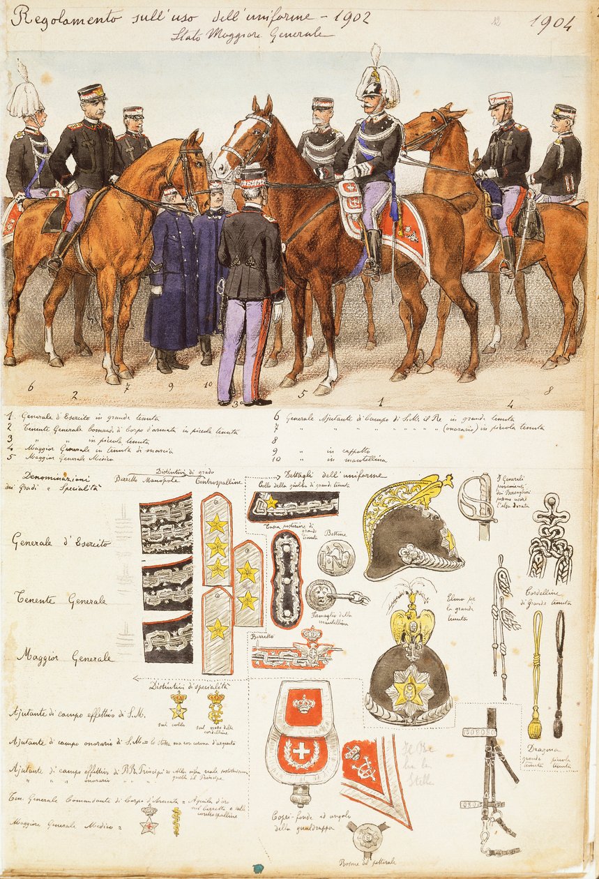 Uniformen des Generalstabs des Königreichs Italien, Farbtafel von Quinto Cenni von Quinto Cenni