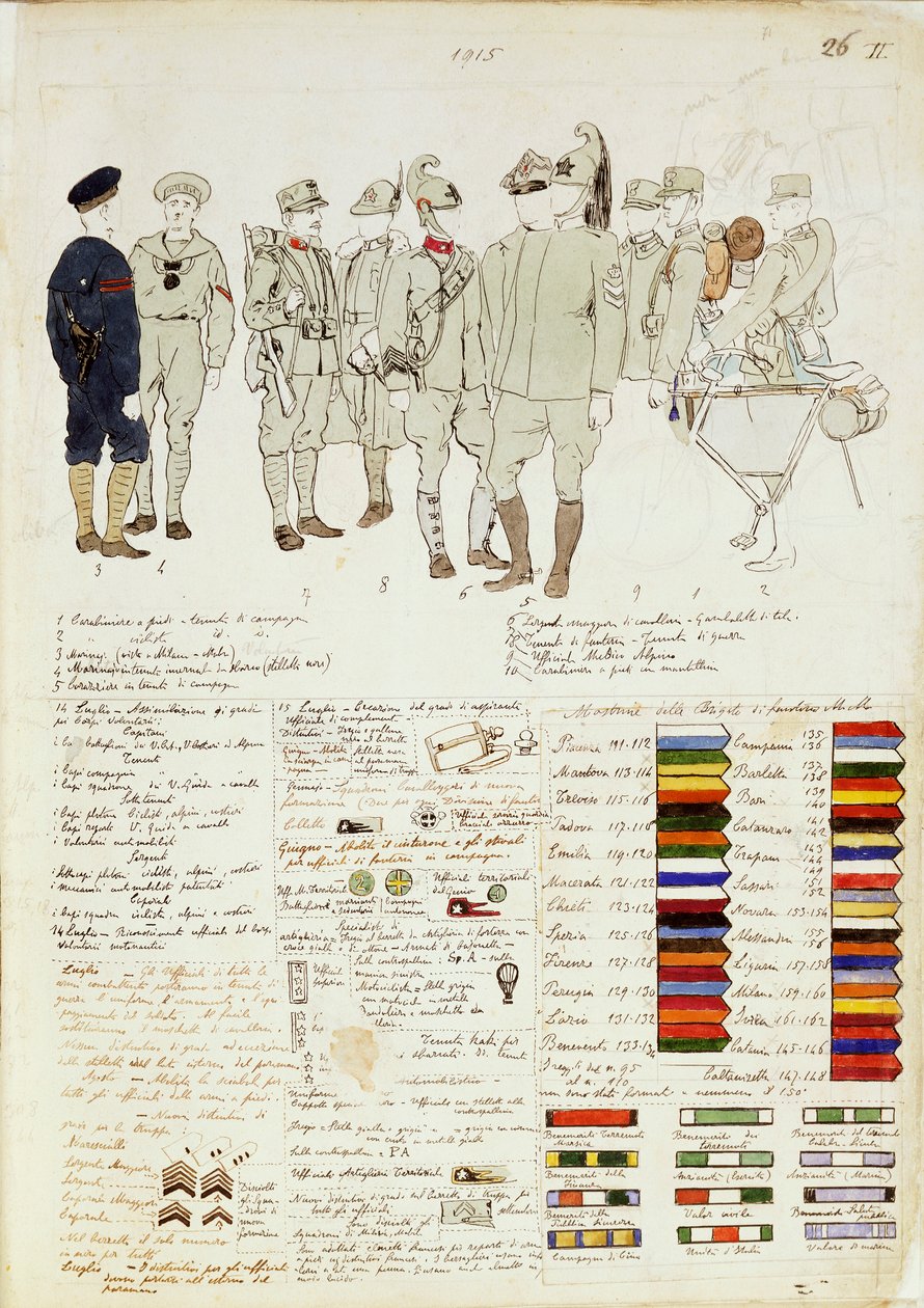 Uniformen des Königreichs Italien, Farbtafel von Quinto Cenni von Quinto Cenni