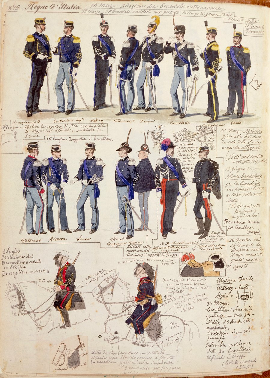 Verschiedene Uniformen des Königreichs Italien von Quinto Cenni, Farbtafel von Quinto Cenni