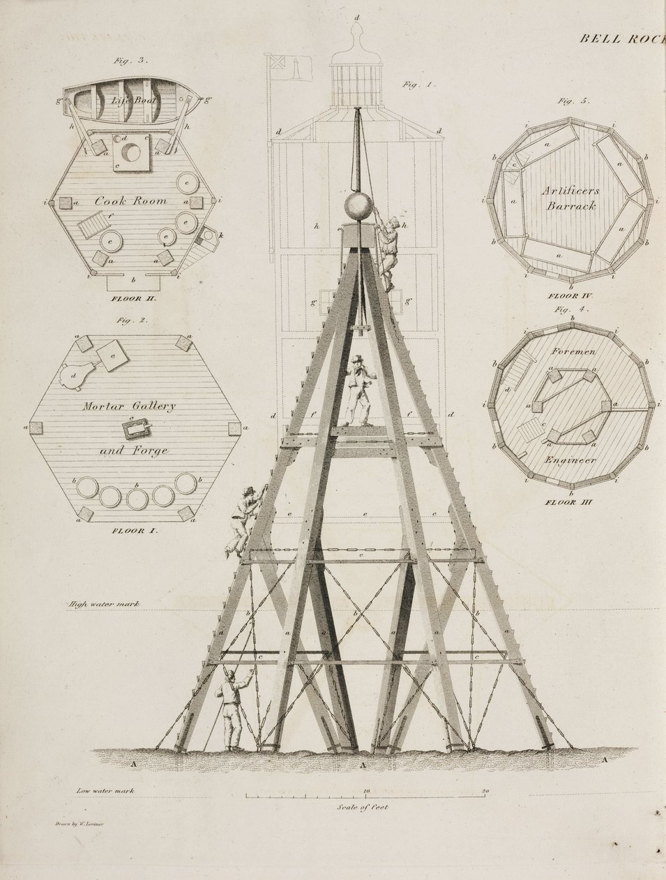Leuchtturmhaus auf dem Bell Rock, ca. 1807 von John Pardon