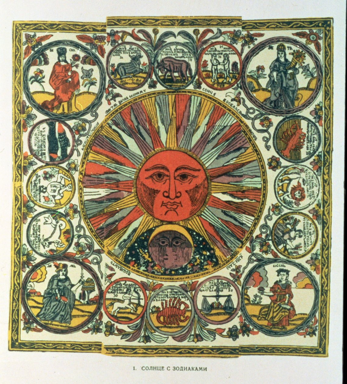Die Sonne und der Tierkreis, russisch, spätes 18. Jahrhundert von Russian School