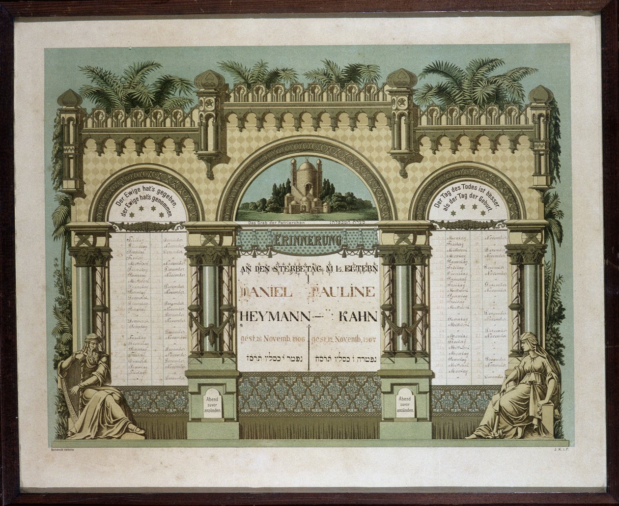 Gedenkkalender für zukünftige Bestattungsdienste eines verstorbenen nahen Verwandten. Jahrzeit-Malerei. Jüdisches Museum Basel, Schweiz von School Jewish
