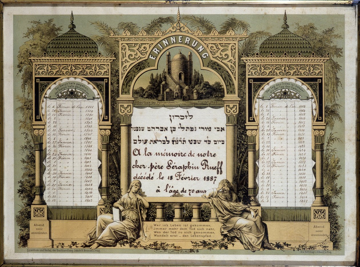 Gedenkkalender für zukünftige Bestattungsdienste eines verstorbenen nahen Verwandten. Jahrzeit-Malerei. Jüdisches Museum Basel, Schweiz. von School Jewish