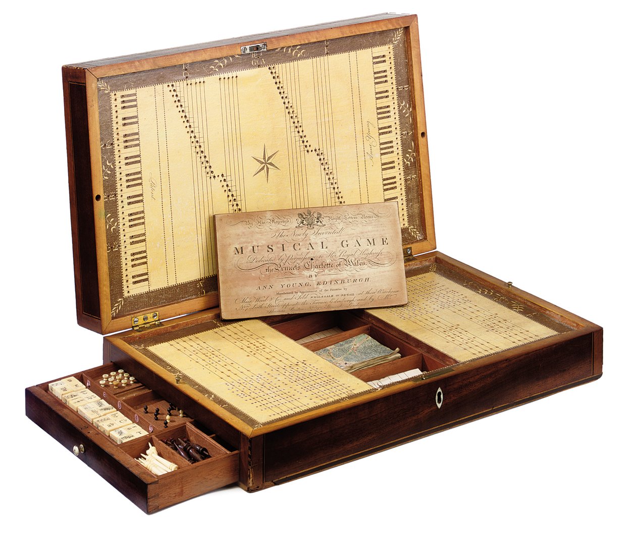 Eine schottische George III patentierte musikalische Spieluhr, ca. 1880 von Scottish School