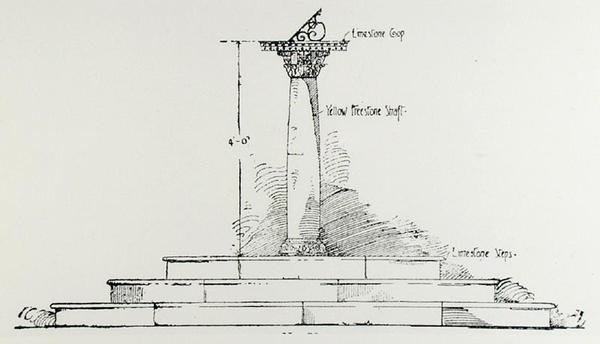 Sonnenuhr, aus Thomas Mawsons 