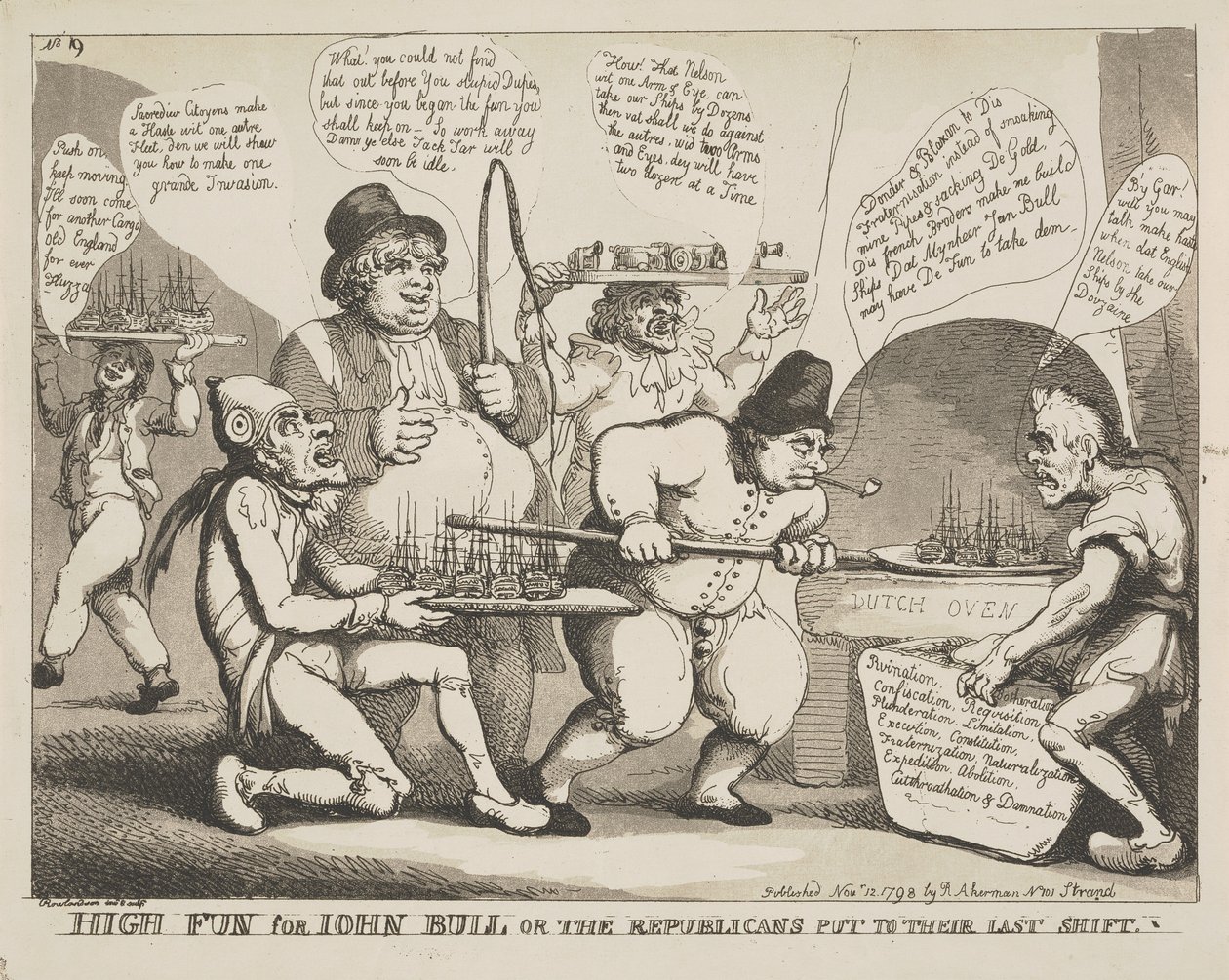Großer Spaß für John Bull oder die Republikaner in ihrer letzten Notlage von Thomas Rowlandson