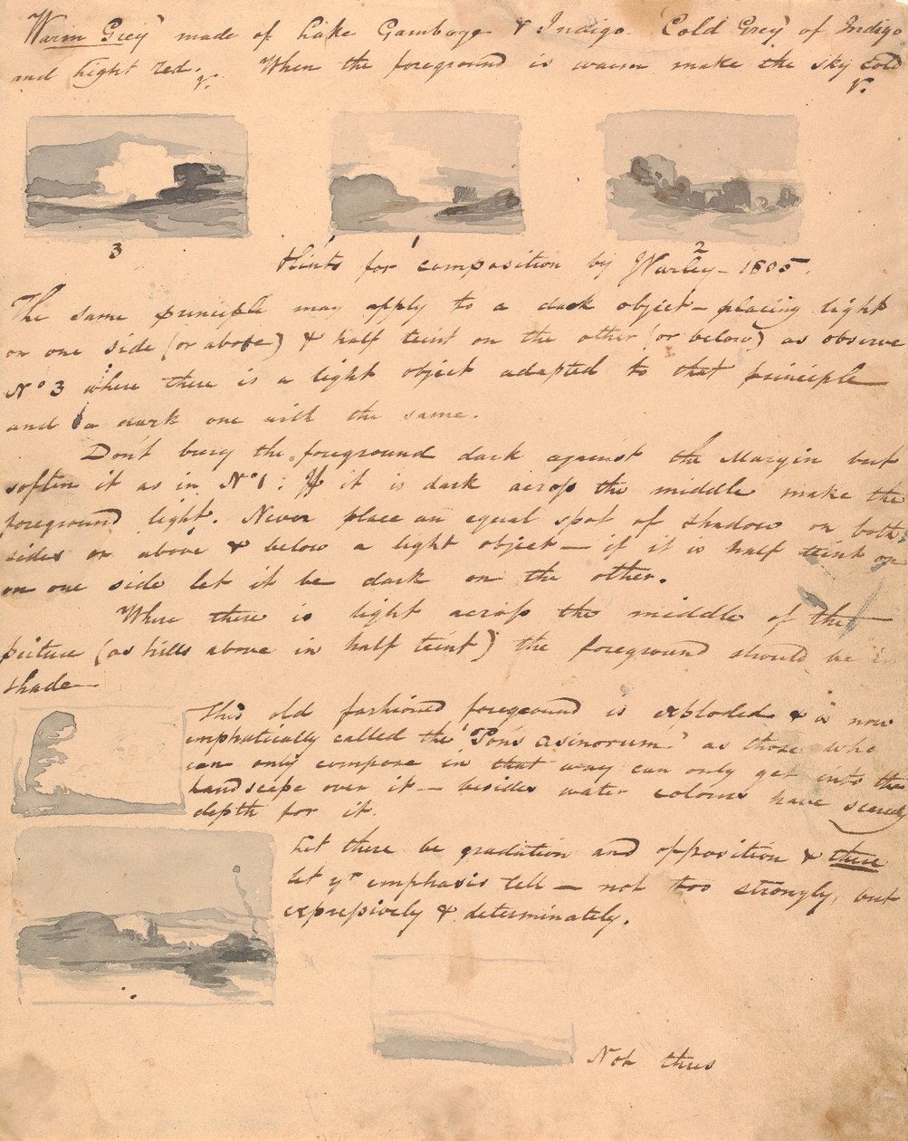 Hinweise zur Komposition von Varley - 1805 von Thomas Sully