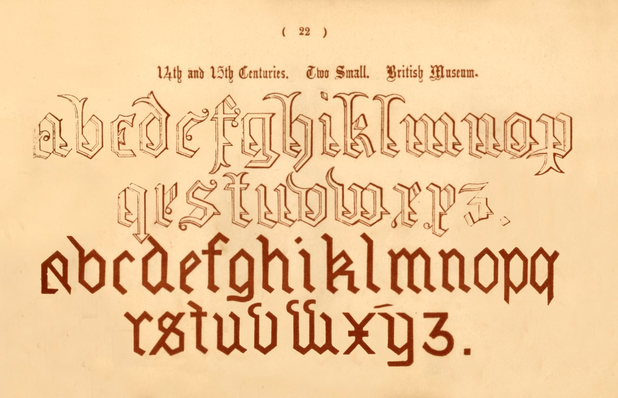 14. und 15. Jahrhundert. Zwei Kleine. British Museum von Unbekannt