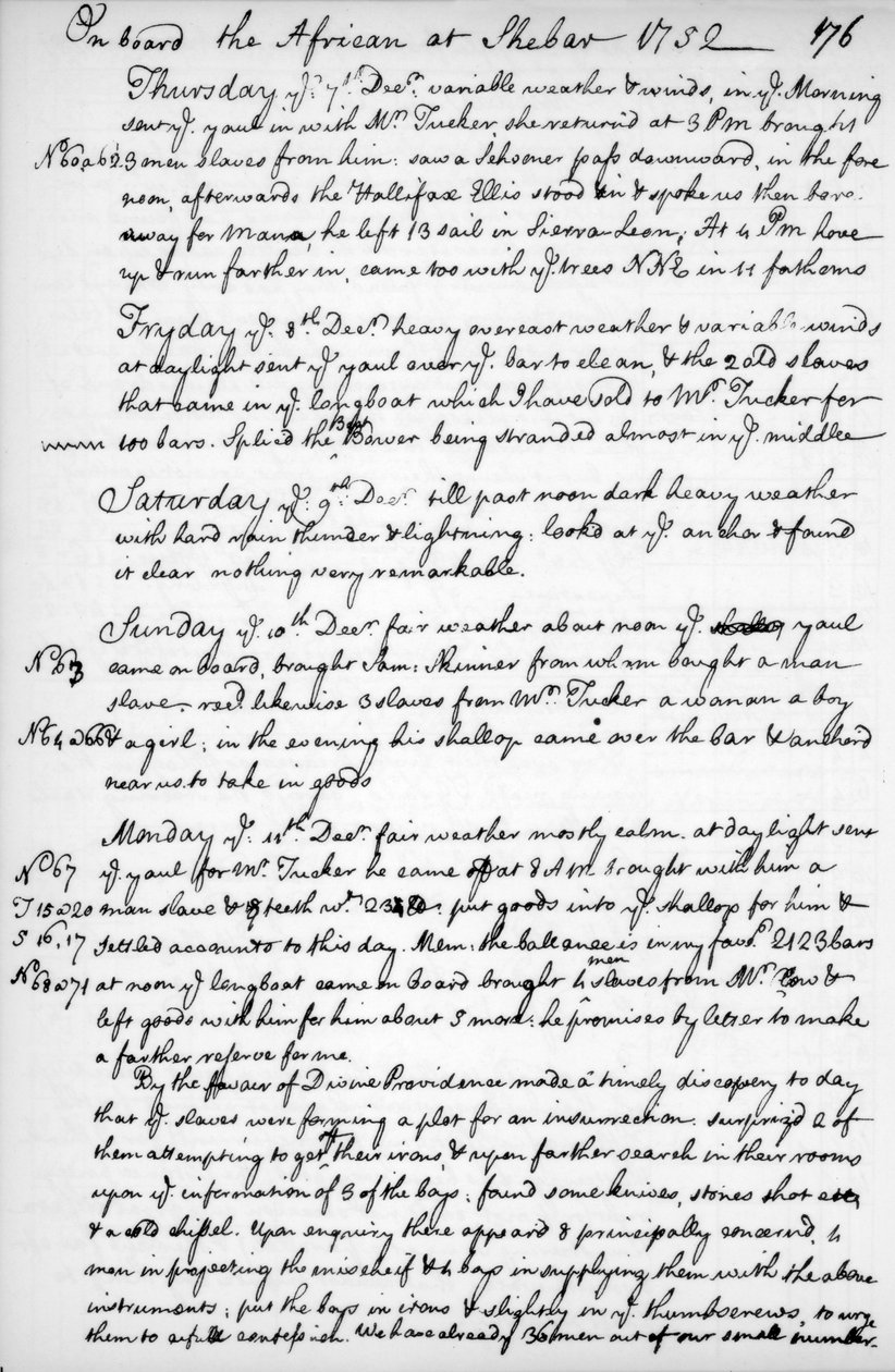 Eine Seite aus dem Tagebuch von John Newton, 1750-1754 1965 von Unbekannt