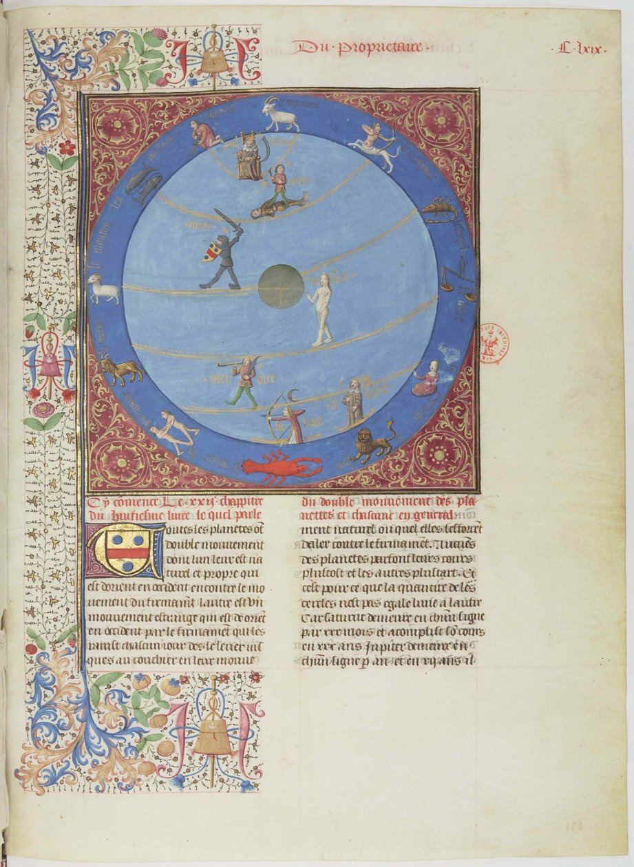 Himmelskugeln, Planeten und Tierkreise. Miniatur aus dem Livre des propriétés des choses, um 1480 von Unbekannt