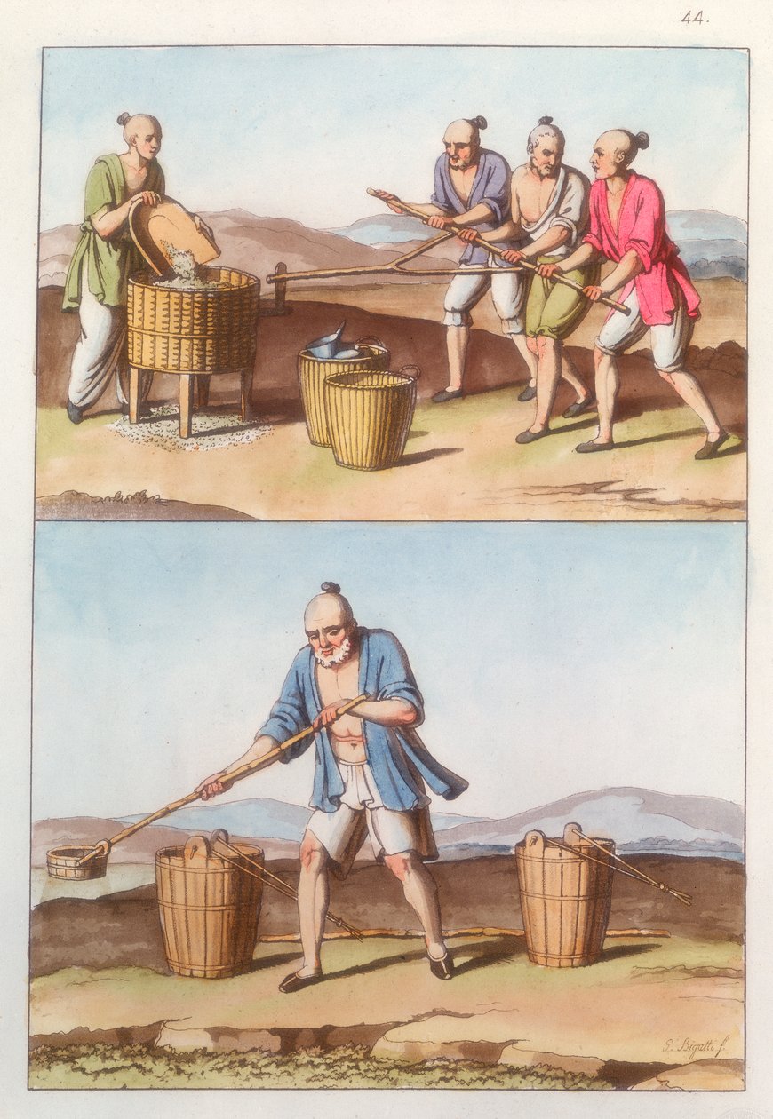 Chinesische Landwirtschaft, 1825-1835 von Unbekannt