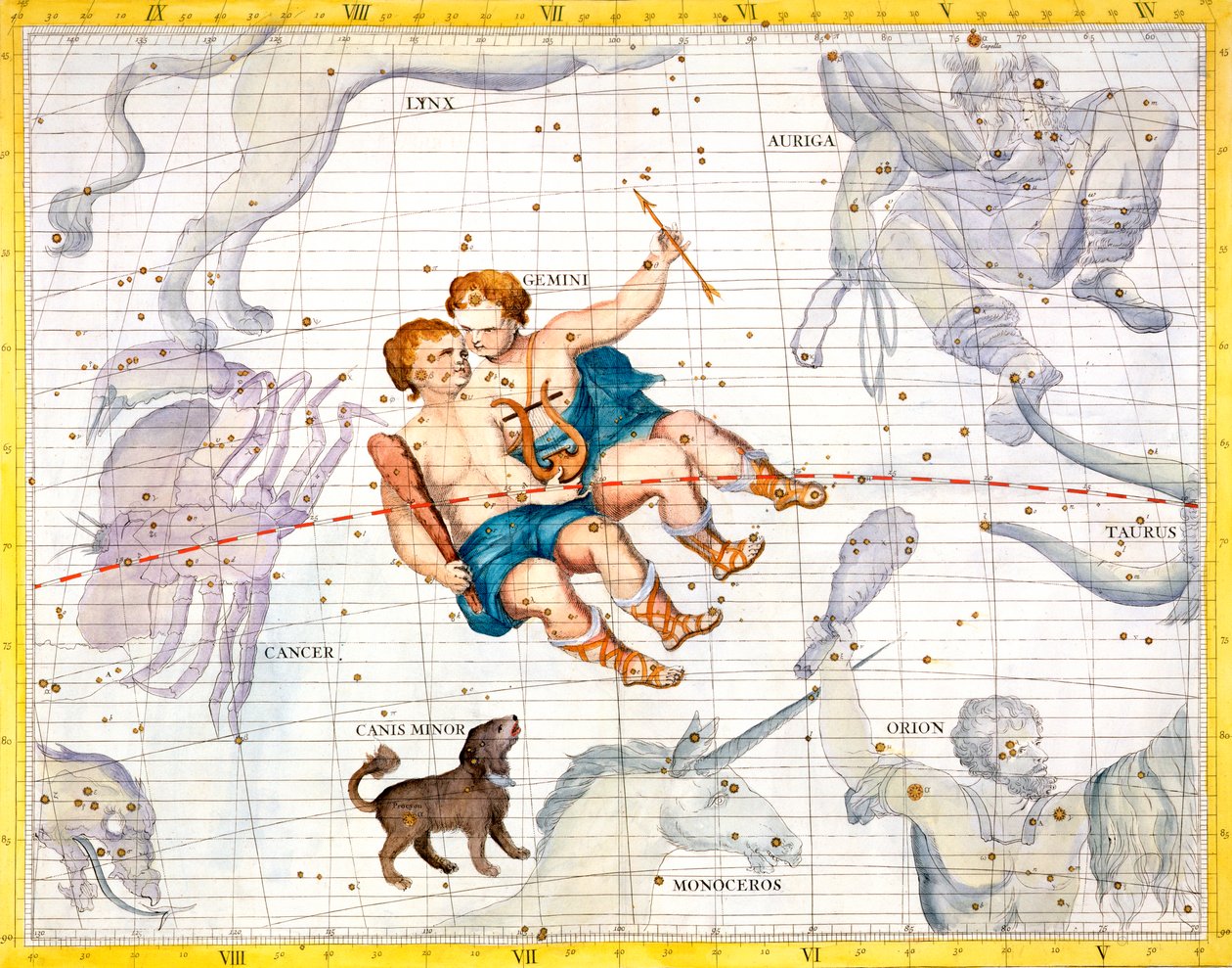 Sternbilder von Zwillinge und Kleiner Hund, 1729 von Unbekannt