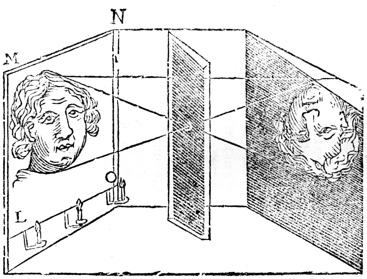 Illustration des Prinzips der Camera Obscura von Unbekannt