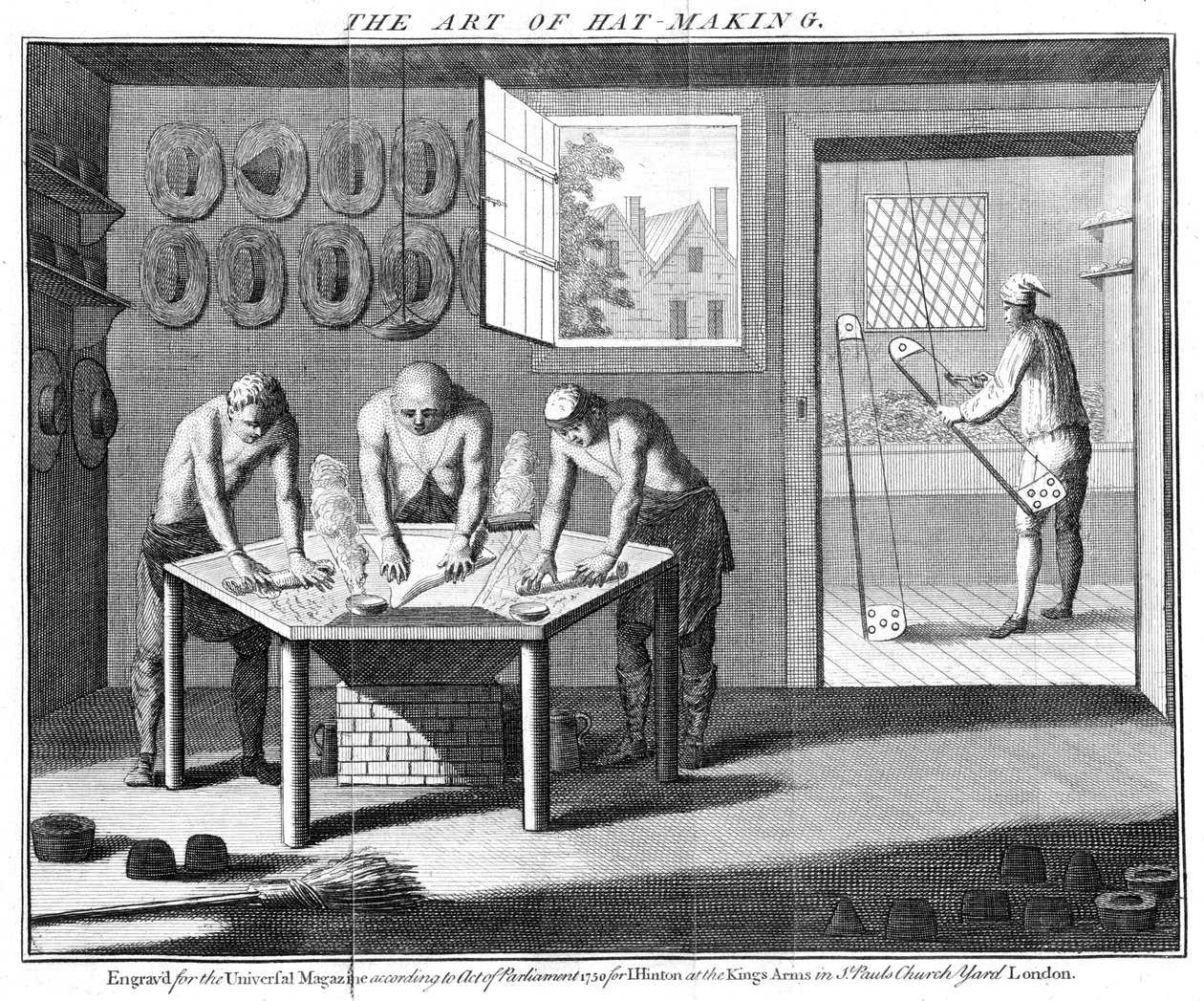 Herstellung von Biberhüten, 1750 von Unbekannt