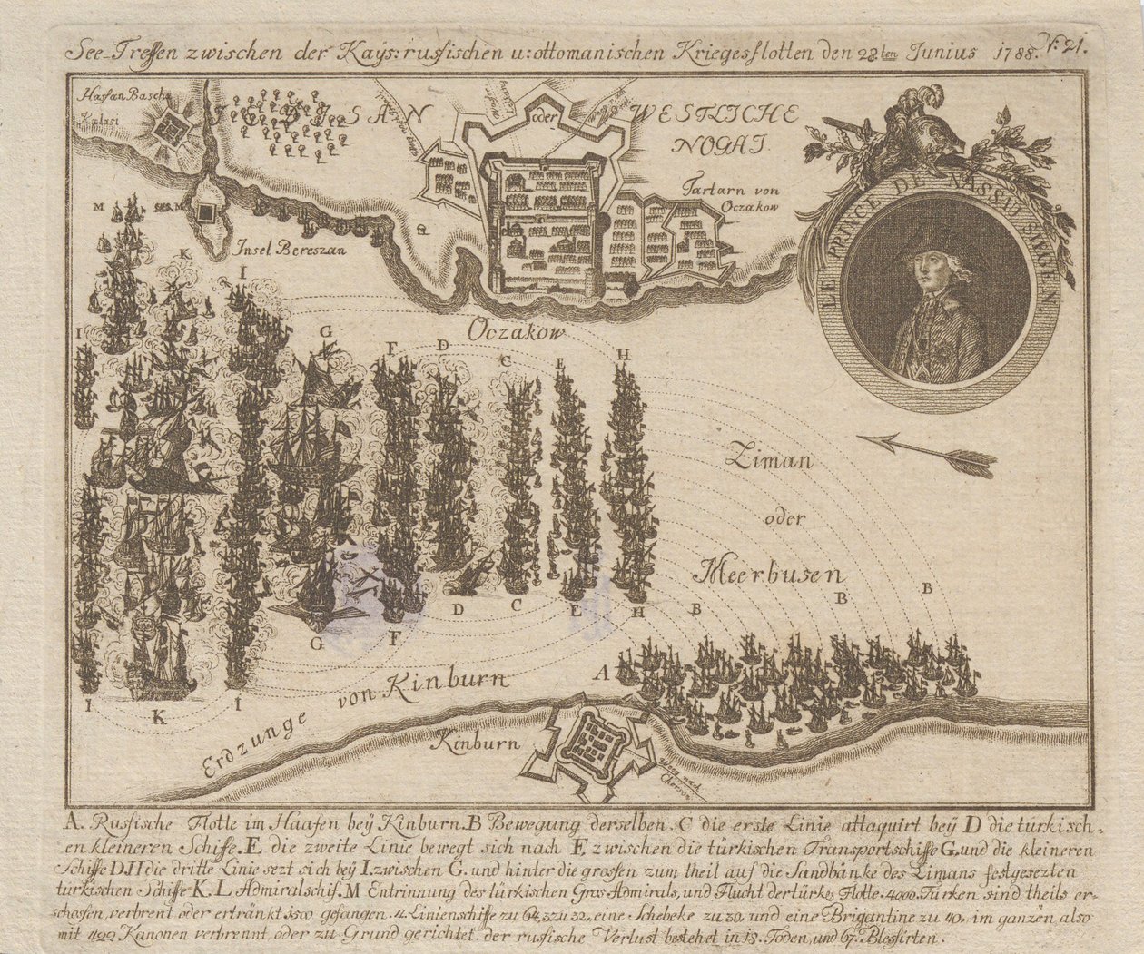 Seeschlacht zwischen den russischen und osmanischen Flotten am 22. Juni 1788 von Unbekannt