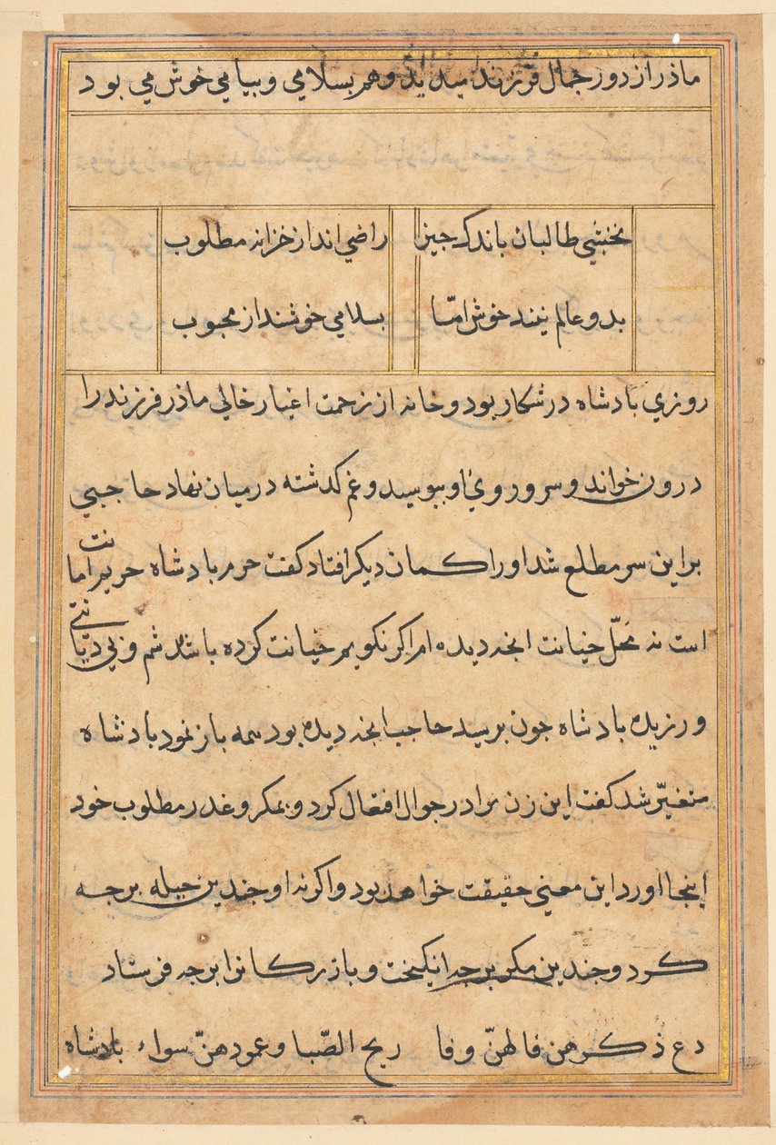 Seite aus Geschichten eines Papageis Tuti-nama: Textseite, ca. 1560 von Unbekannt