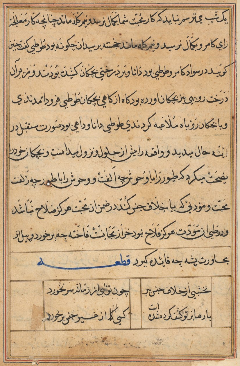 Seite aus Geschichten eines Papageis Tuti-nama: Textseite, ca. 1560 von Unbekannt
