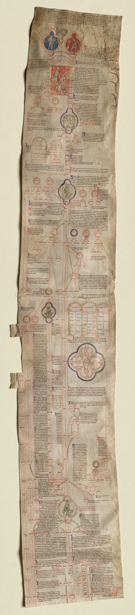 Peter von Poitiers Compendium Historiae in Genealogia Christi von Unbekannt