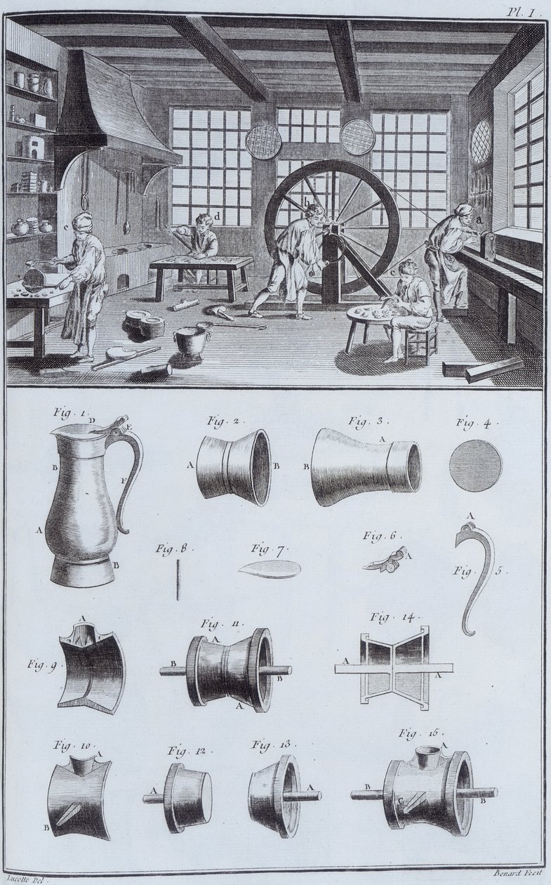 Zinnherstellung, ca. 1750er Jahre von Unbekannt