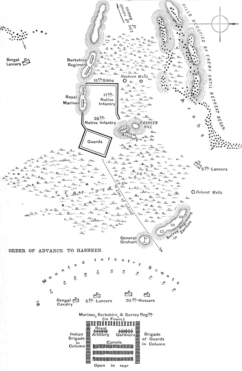 Plan der Schlacht von Hasheen, 20. März 1885, ca. 1885 von Unbekannt