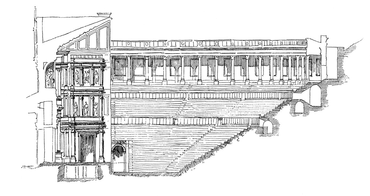 Abschnitt des gallorömischen Theaters in Orange, Provence, Frankreich, 1895 von Unbekannt