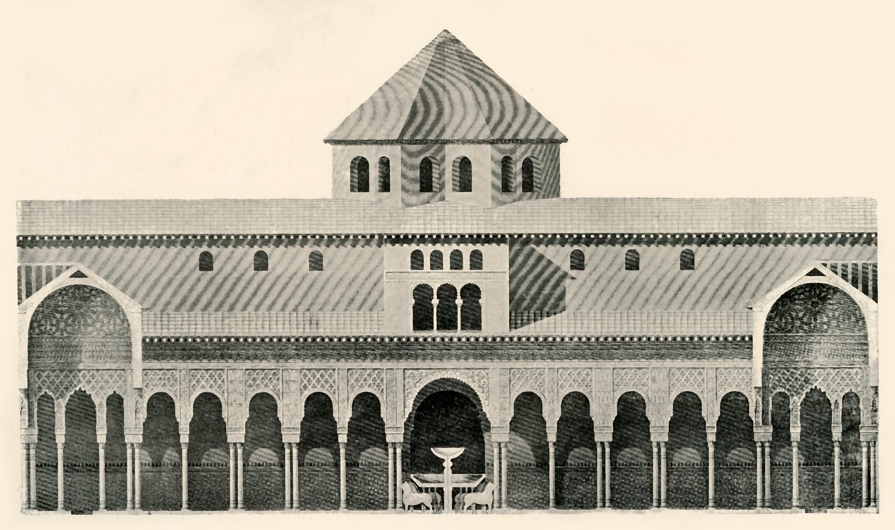 Seitenansicht des Löwenhofs und Brunnens, 19. Jahrhundert, 1907 von Unbekannt