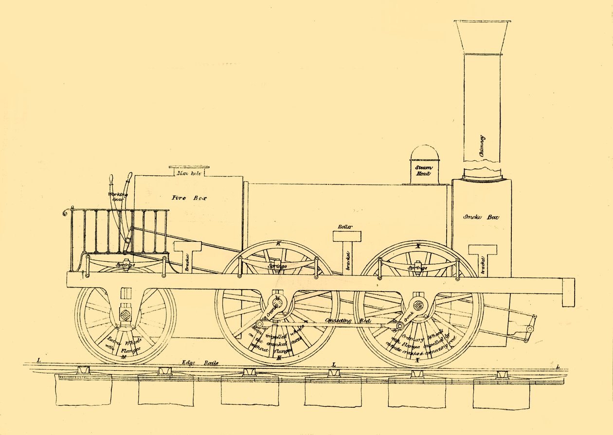 Stephensons Lokomotive von 1833, 1887 von Unbekannt