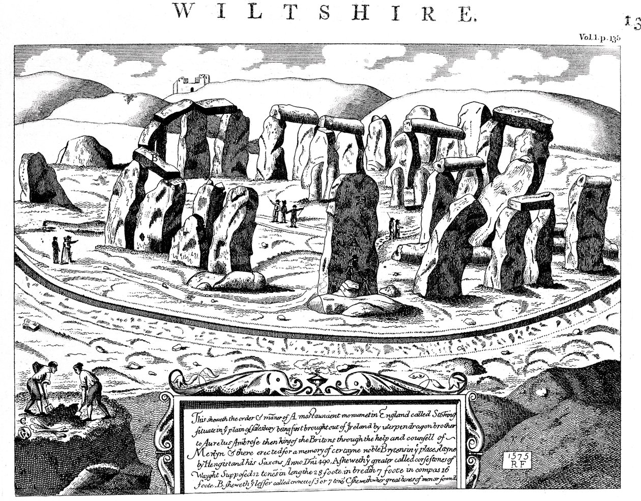 Stonehenge, Wiltshire, 18. Jahrhundert von Unbekannt