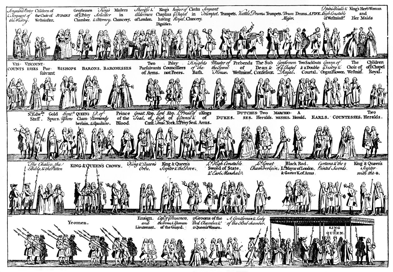Die Krönungsprozession von George II, 1727, ca. 1905 von Unbekannt