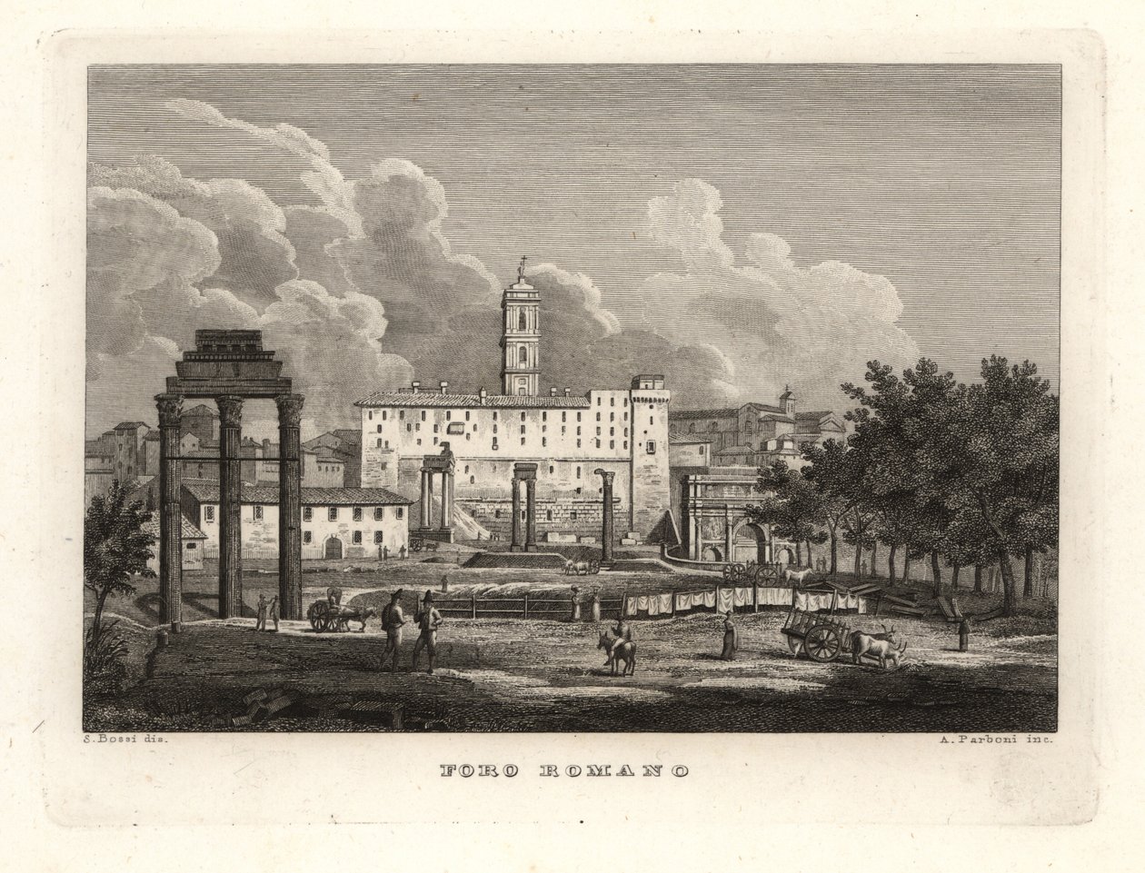 Ansicht der Ruinen des Römischen Forums, Foro Romano von Unbekannt