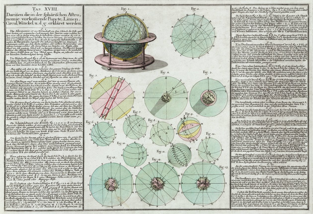 Astronomische Sphären erklärt von Unbekannt