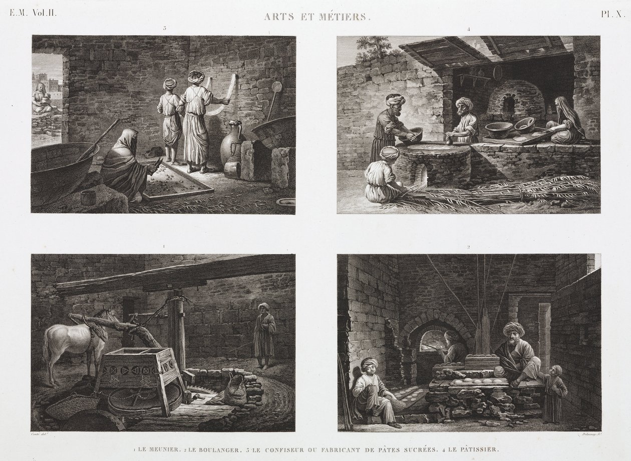 Bäckerei & Konditorei Bäcker und Süßwarenhersteller, Ägypten, ca. 1798 von Unbekannt