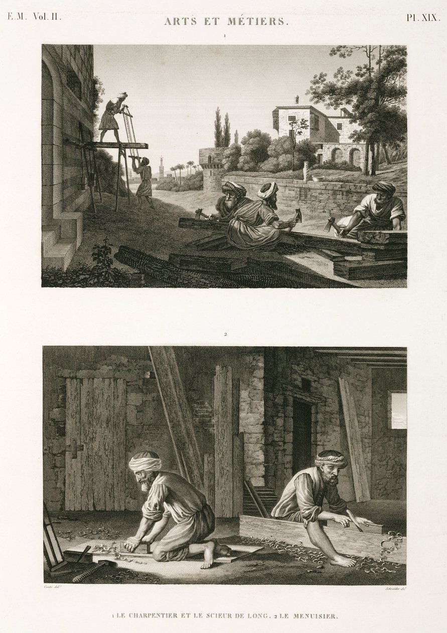 Bau & Reparatur Zimmerleute und Tischler, Ägypten, ca. 1798 von Unbekannt