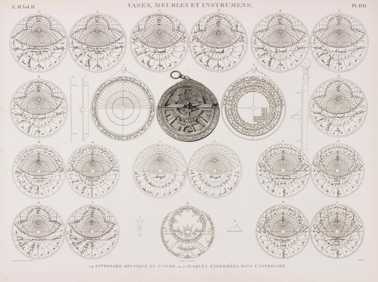 Kupfer-Koufique-Astrolabium und Astrolabiumplatten von Unbekannt