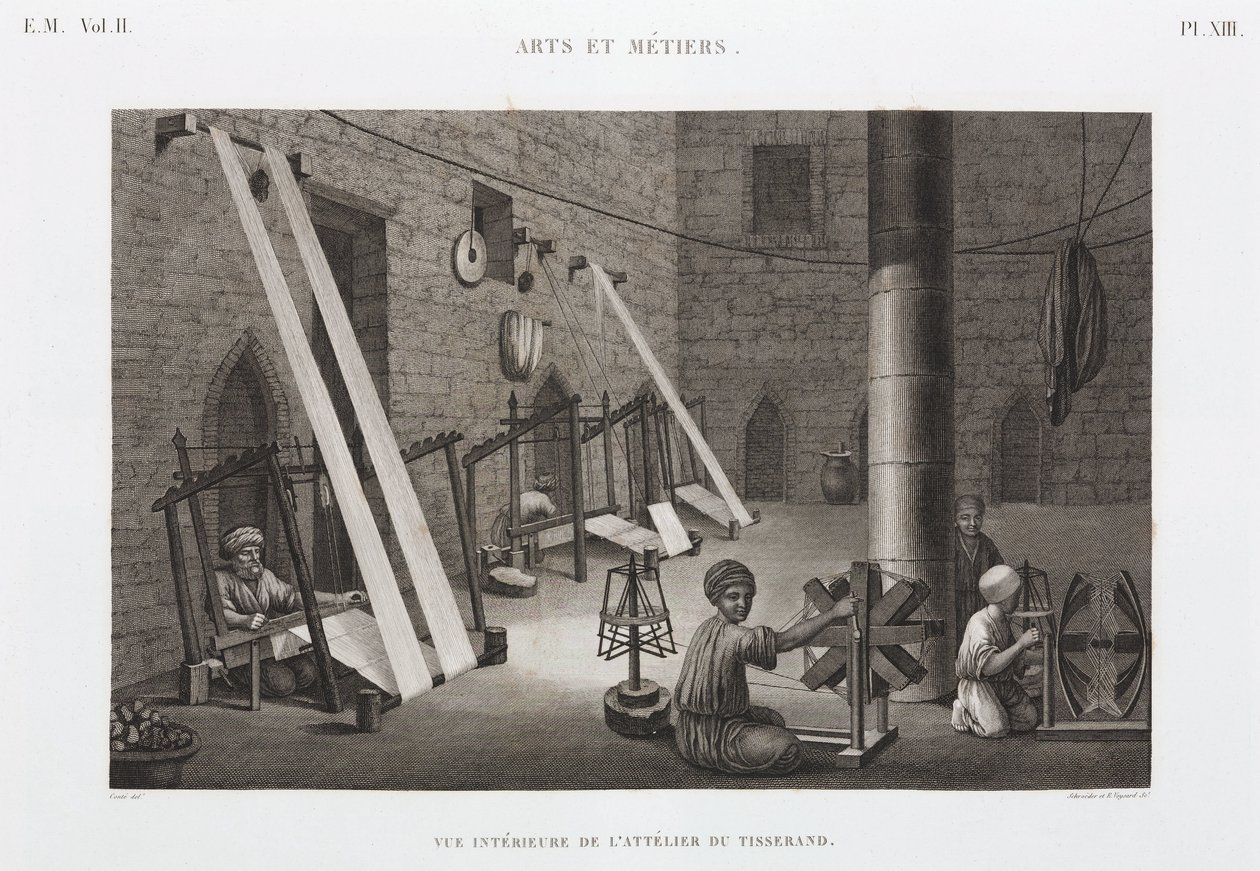 Baumwolle & Seide, Weberei, Werkstatt des Webers, Ägypten, ca. 1798 von Unbekannt