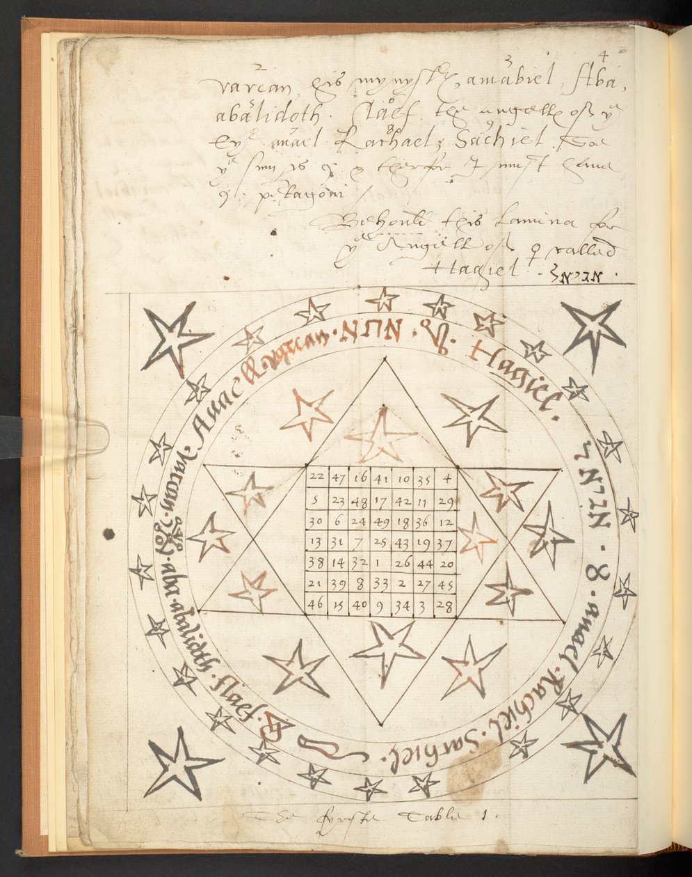 Harley 2267, f.12v, Eine magische Figur des 16. Jahrhunderts für die Liebe (Pergament) von Unbekannter Künstler
