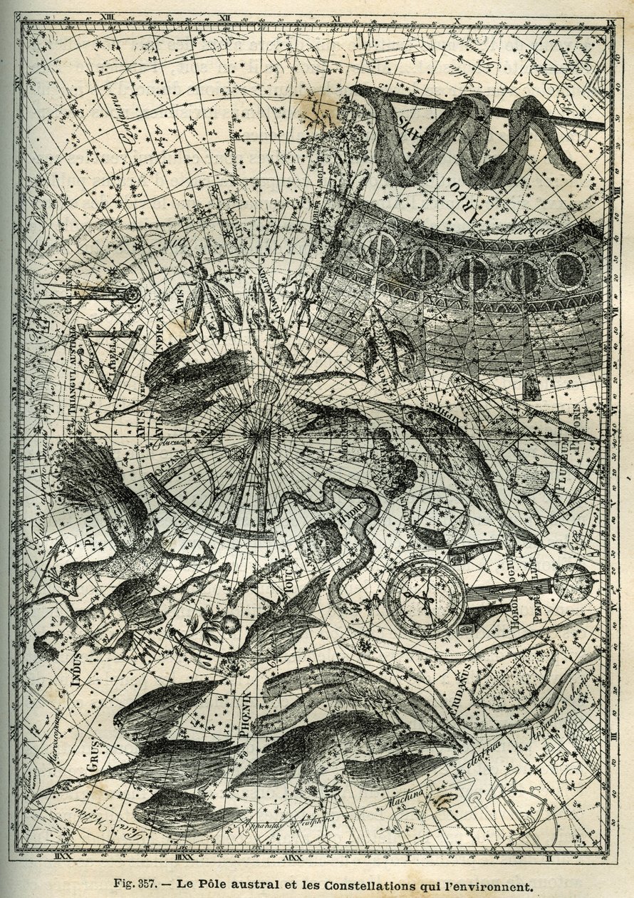 Der Südpol und die umliegenden Sternbilder: Unter den vielen Sternbildern des Südpols sind der Indianer, der Phönix, die Brasse, der Oktant, die Uhr, der Kompass und das Schiff. Gravur aus Camille Flammarions „Les étoiles et les autres curiosités du ciel“ von Unbekannter Künstler