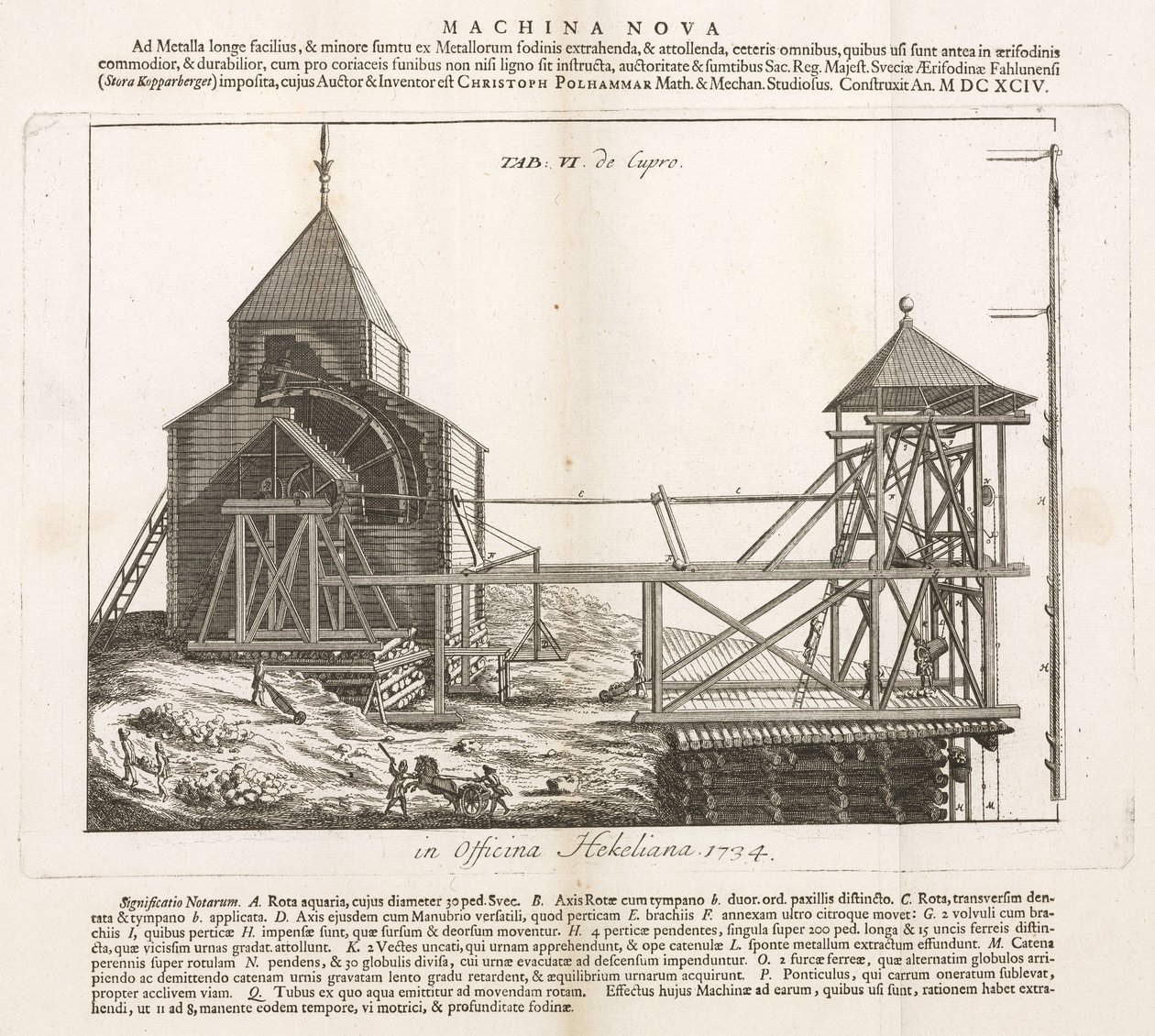 Treuil de levage, alimenté par l