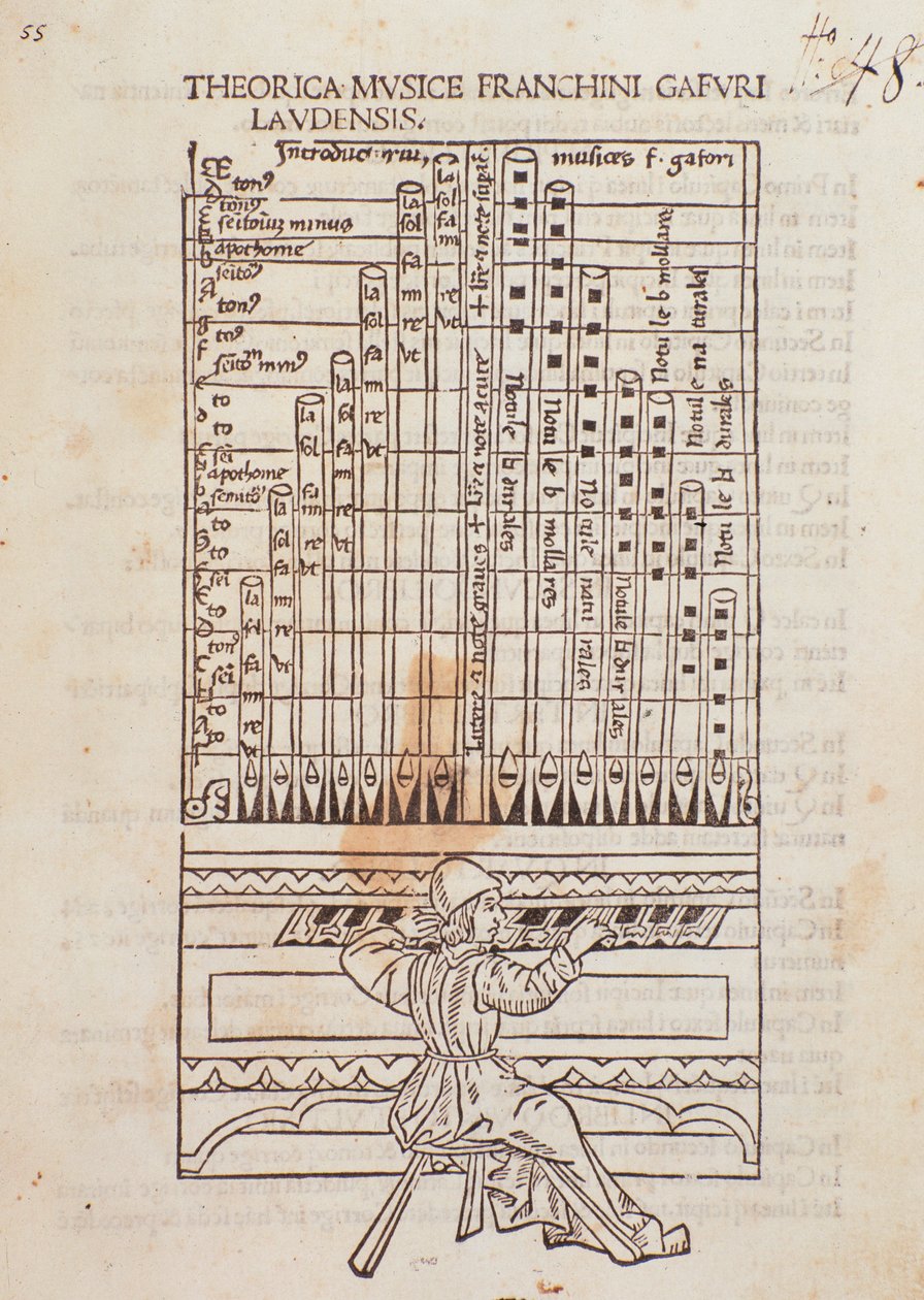 Ein Organist. Seite aus Theorica Musicae von Franchino Gaffurio von Unknown artist