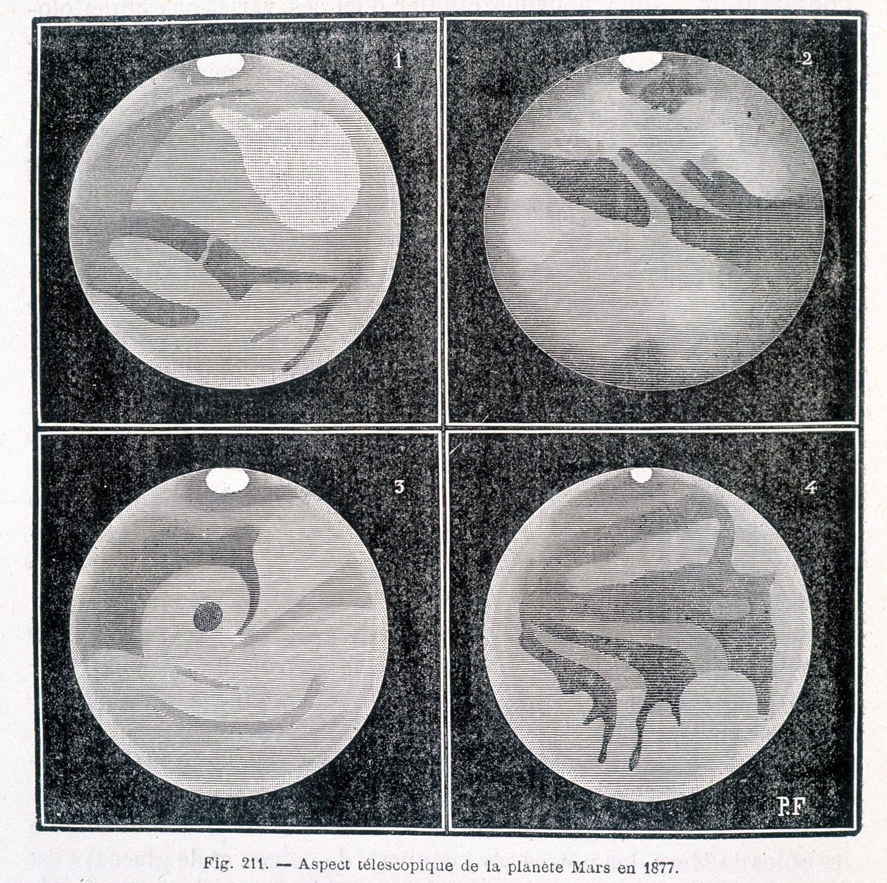 Teleskopische Ansichten des Planeten Mars im Jahr 1877 - in „Populäre Astronomie“ von Camille Flammarion, ed. Marpon & Flammarion von Unknown artist