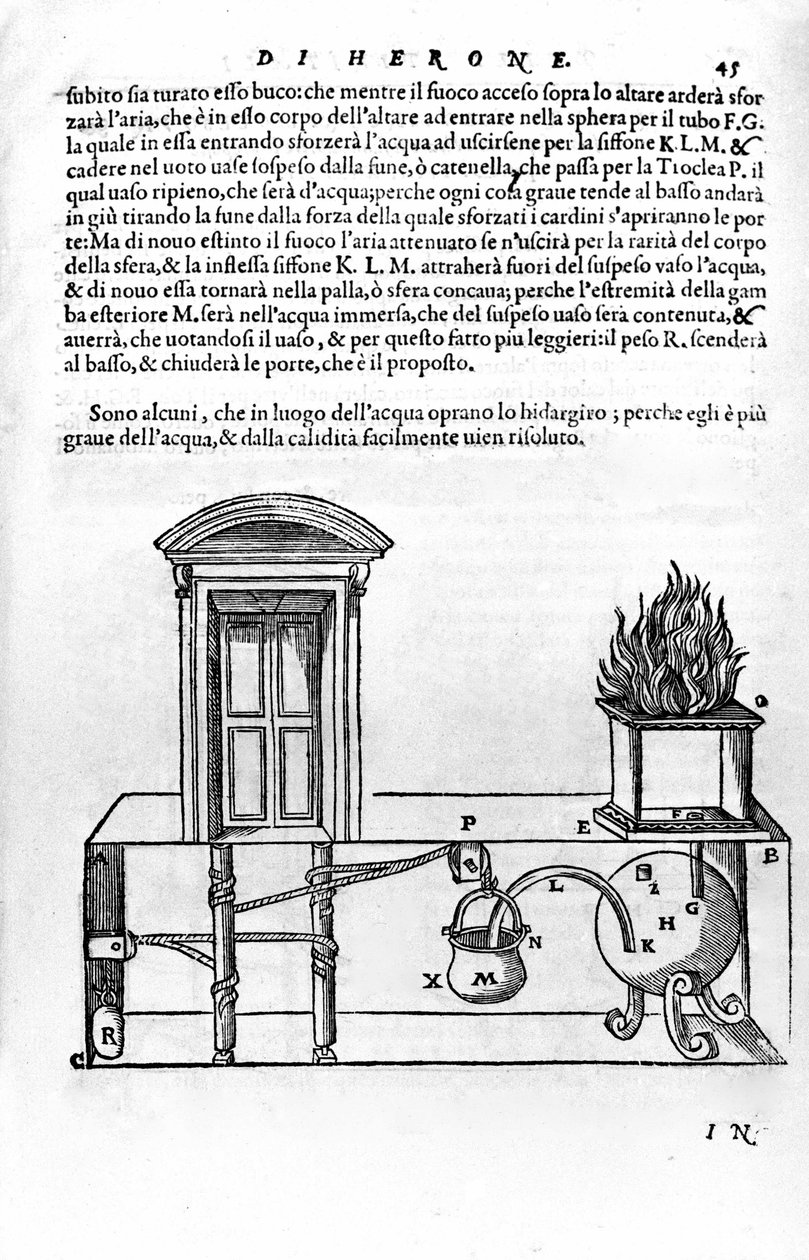 Automatischer Mechanismus von Heron von Alexandria (der Ältere) (1. Jahrhundert) zum Öffnen und Schließen der Türen eines Tempels. Heron, Spiritalia von Unknown artist
