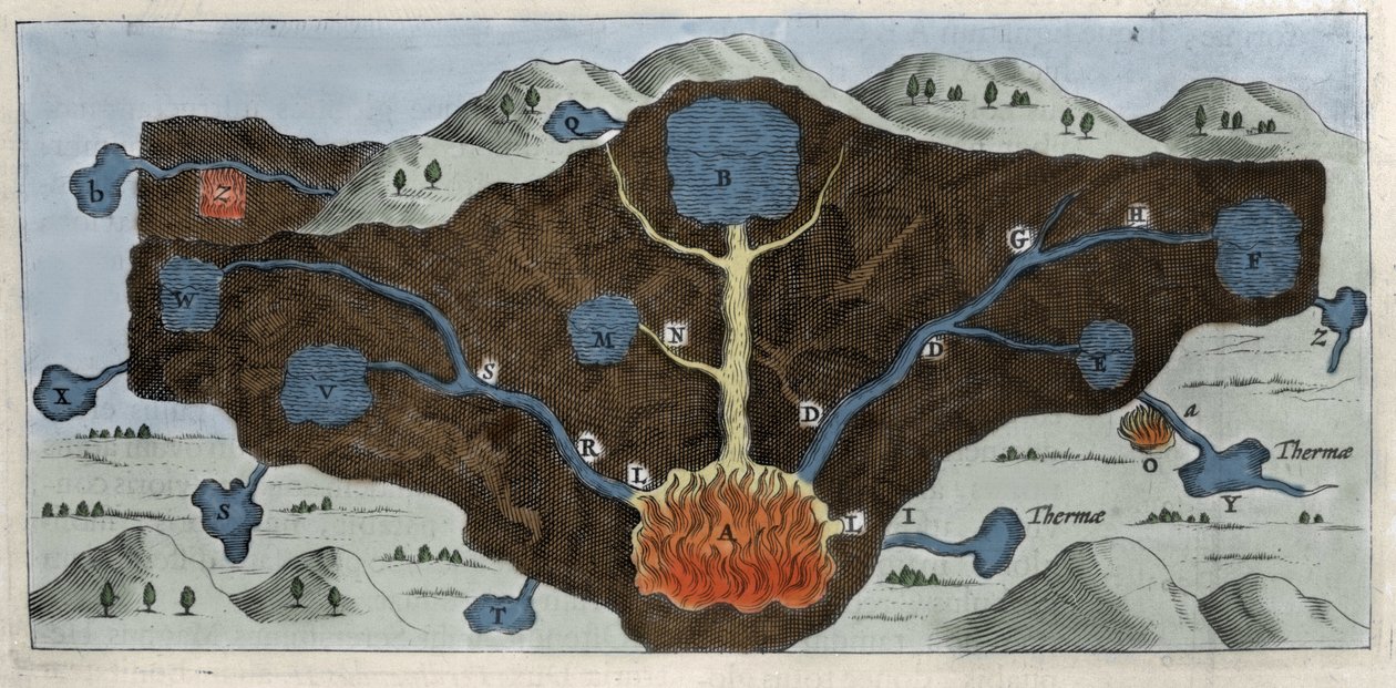 Querschnitt der Erdkruste zur Demonstration des Ursprungs der Thermalquellen von Athanasius Kircher - 17. Jahrhundert von Unknown artist